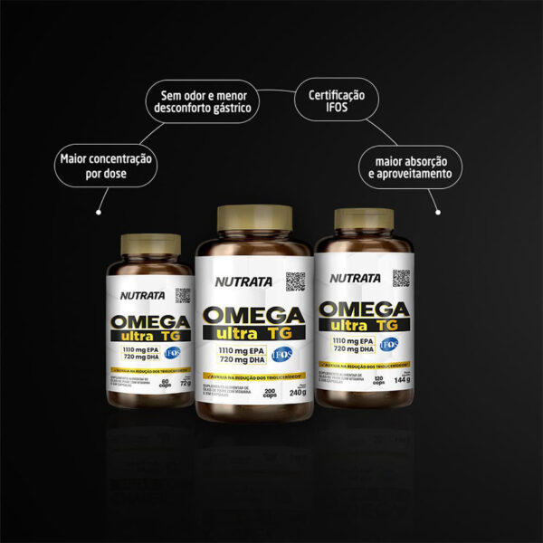Nutrata Ômega Ultra TG 60 cápsulas 72g - Image 3