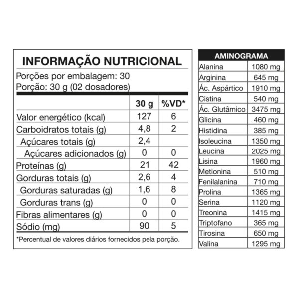 Nutrata W100 Whey Concentrado 900g refil - Image 8