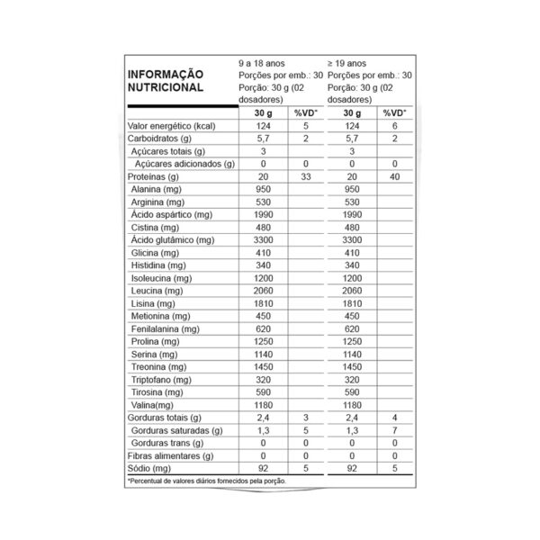 Nutrata W100 Whey Concentrado 900g refil - Image 9